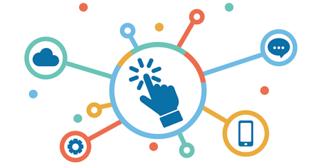 introps-irest-connected